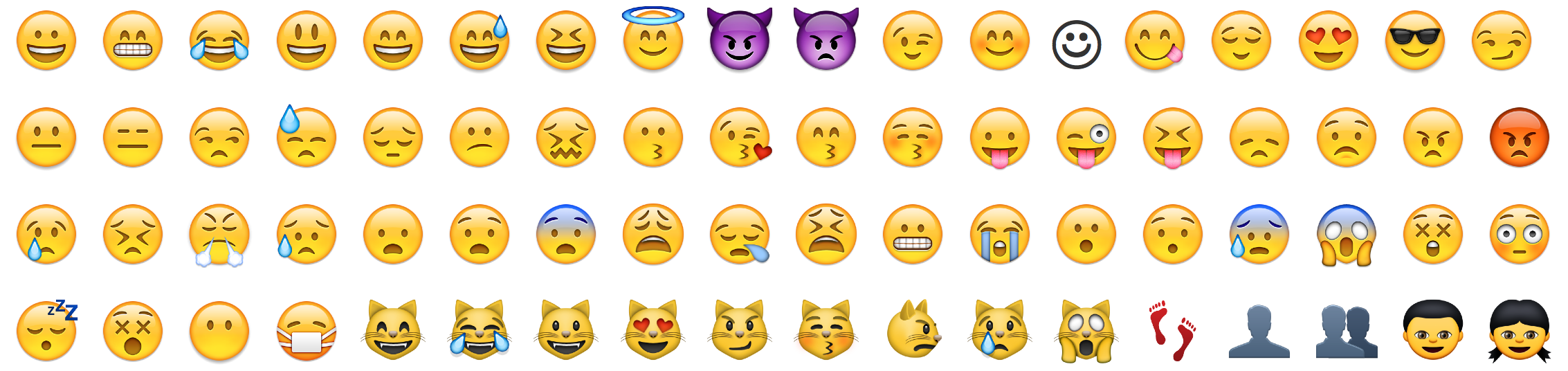 Image displaying various emoji.