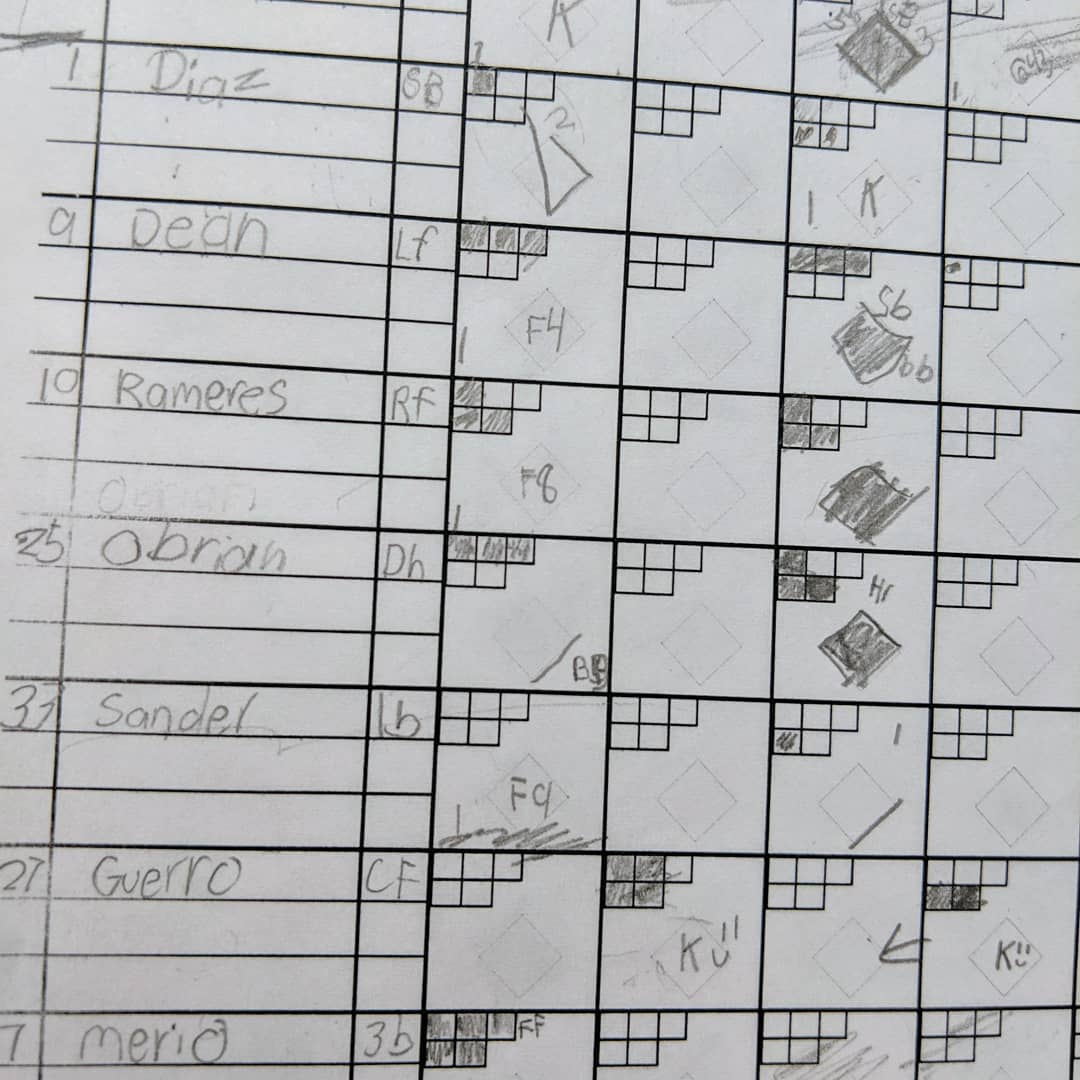 Catalina’s first attempt at scorekeeping over the weekend at the @rrexpress and then the official record. She did a lot better than I expected (the top line that’s mostly cut off was our practice “player”). She might get upgraded from bat girl to scorekeeper for my tee-ball team next season